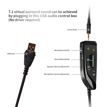 SOMIC G936N Igralec Slušalke 7.1 Virtualni Gaming Slušalke Prostorski Zvok, USB 3,5 mm šumov, Slušalke za PS4 PC Igre